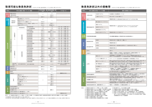 スクリーンショット 2022-12-26 13.52.11