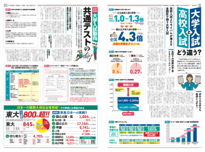 スクリーンショット 2023-12-27 13.40.21