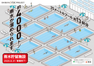 東急ポスター05_fix